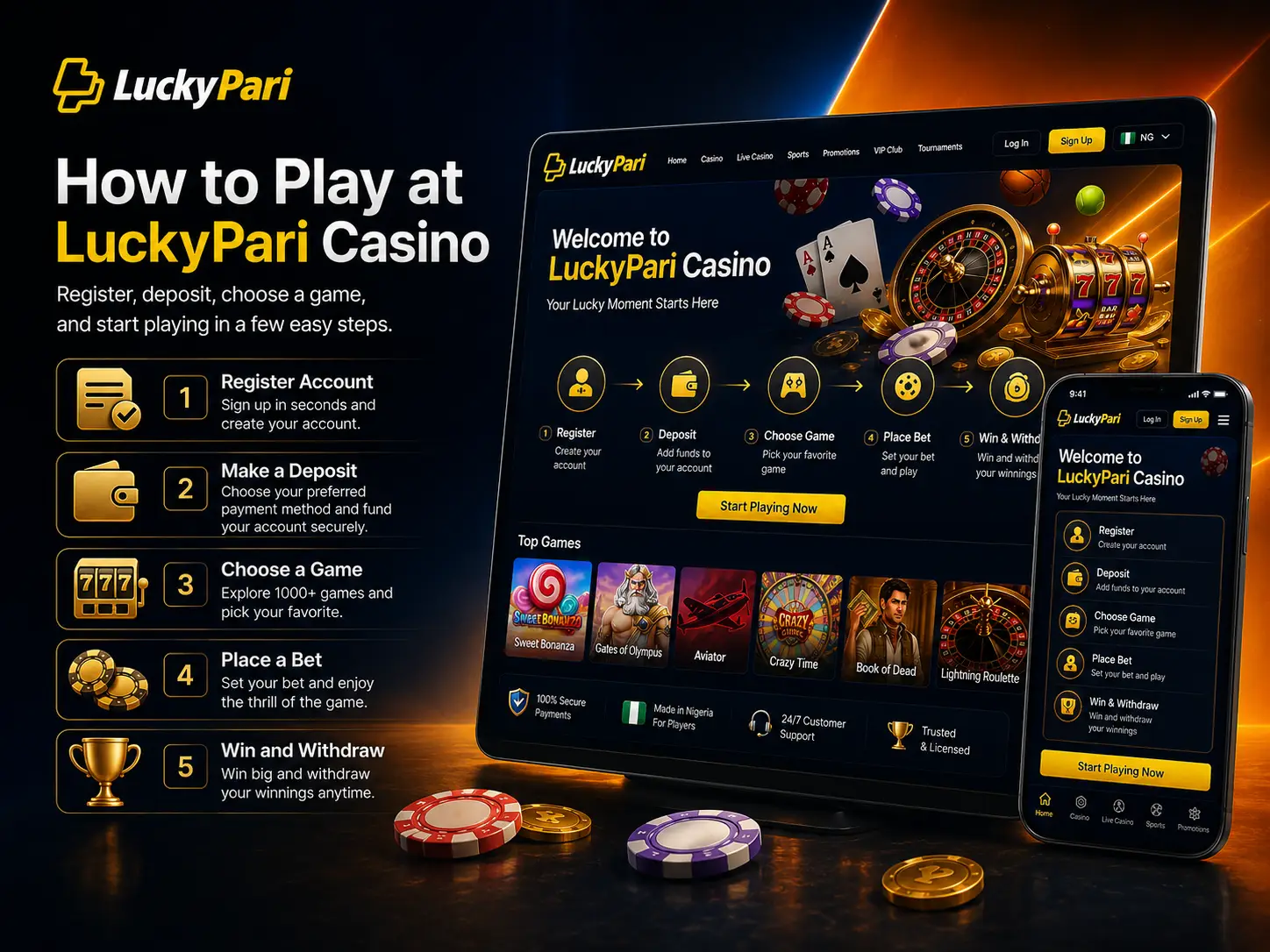 How to Play at LuckyPari Casino